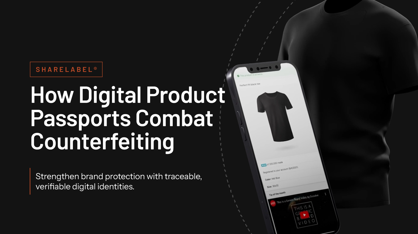 Digital Product Passports (DPP)