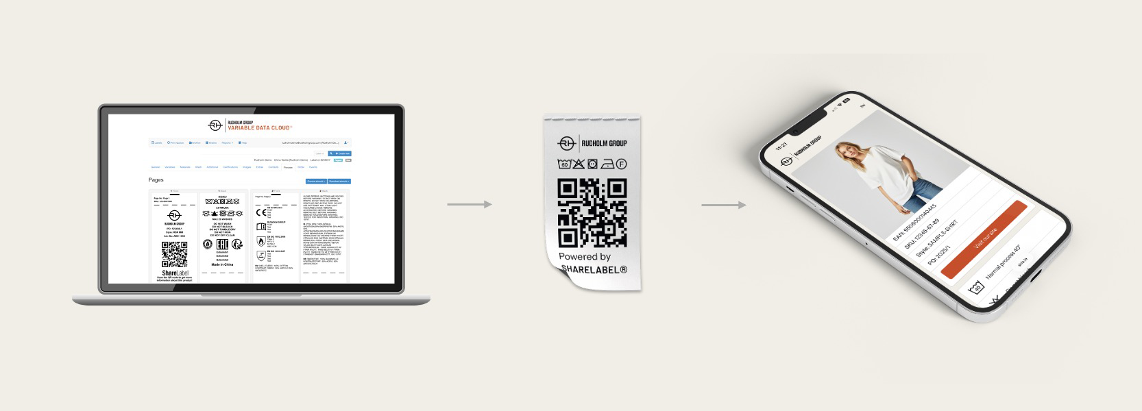 Digital Product Passport (DPP)